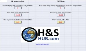 Sample Screenshot IR & DART Calculator